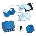 DIY Φτιάχνω Προβολέα Αστερισμών και Ζωδίων 07985