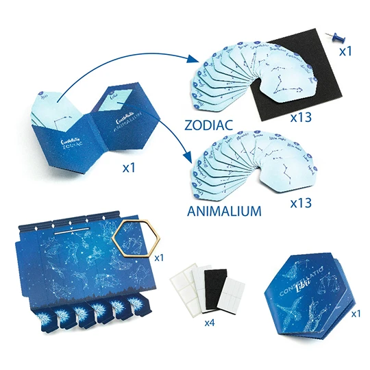 DIY Φτιάχνω Προβολέα Αστερισμών και Ζωδίων 07985 - Image 3